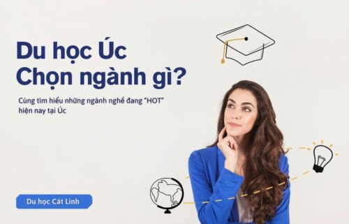 Du Học Úc – Khám Phá Ngành Nghề Cho Tương Lai